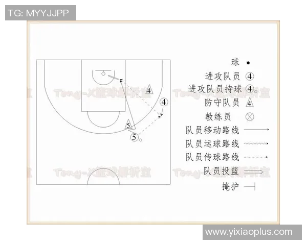 南京篮球队区域防守战术解析与实战应用探讨